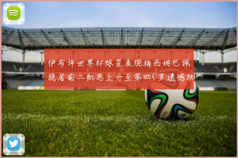 伊布评世界杯球星表现梅西姆巴佩稳居前二凯恩上升至第四C罗遗憾跌出前十